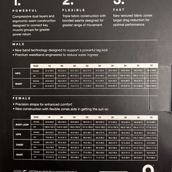 Speedo Women's Fastskin LZR Pure Intent Closed Back Kneeskin Tech Suit Swimsuit - Picture 4 of 5